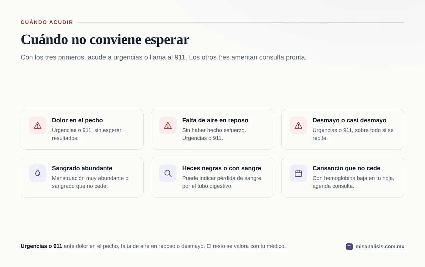 Seis señales que no conviene dejar pasar con una hemoglobina baja: dolor en el pecho, falta de aire en reposo, desmayo, sangrado abundante, heces negras o con sangre y cansancio que no cede.