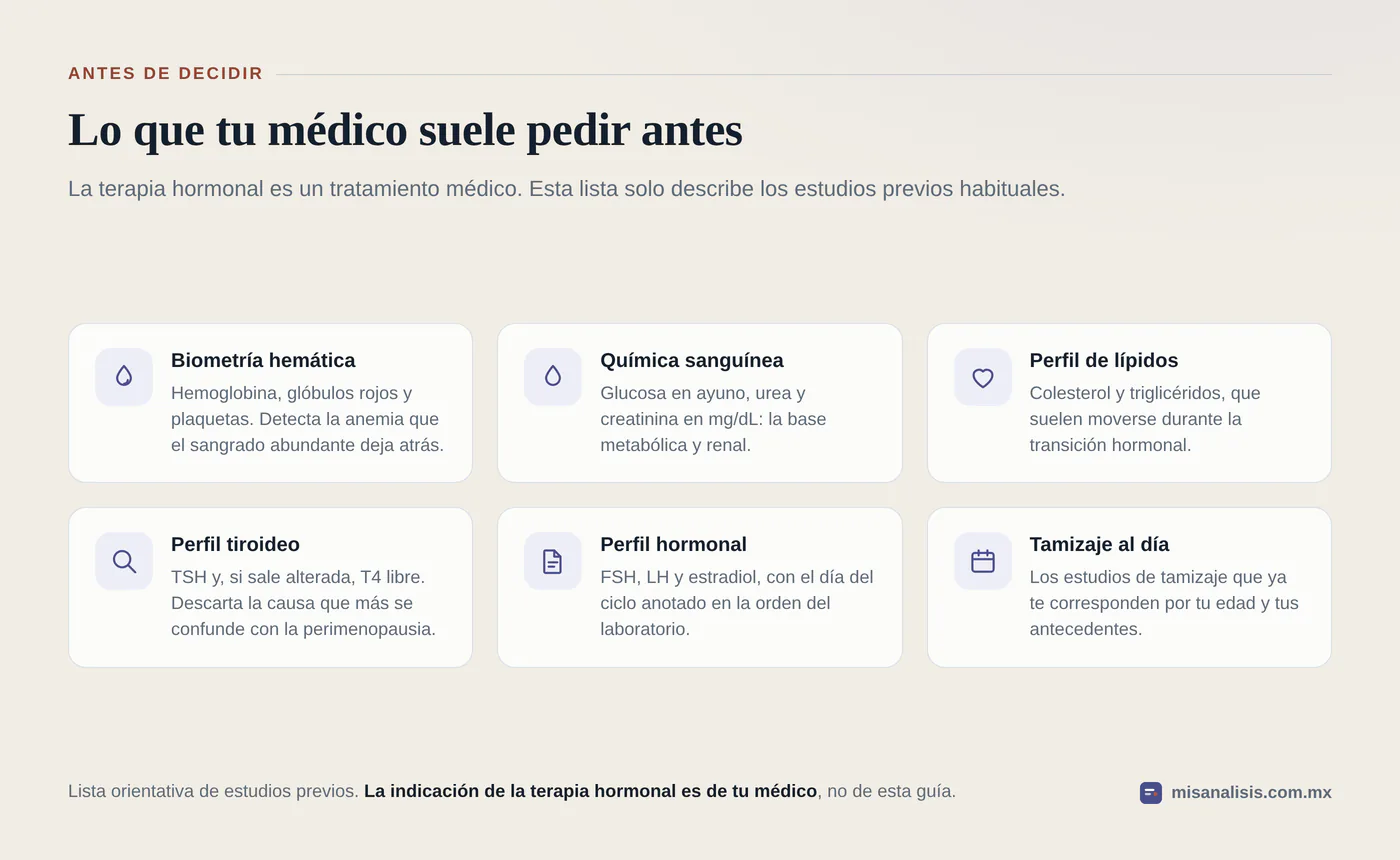 Seis estudios que suele solicitar el médico antes de valorar una terapia hormonal: biometría hemática, química sanguínea, perfil de lípidos, perfil tiroideo, perfil hormonal y tamizaje por edad.