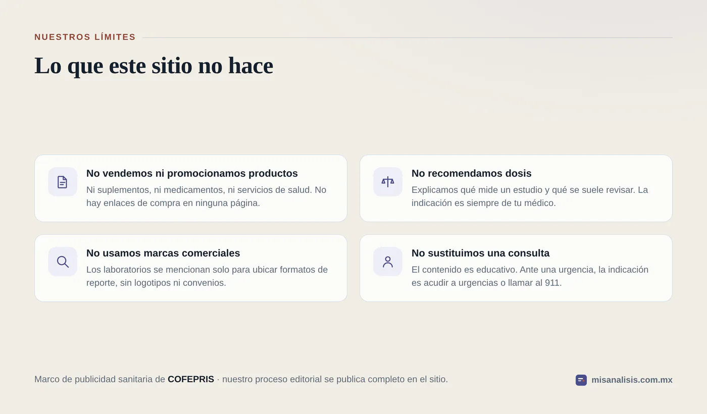 Cuatro tarjetas que declaran los límites editoriales del sitio: no vende productos, no recomienda dosis, no menciona marcas y no sustituye una consulta médica.